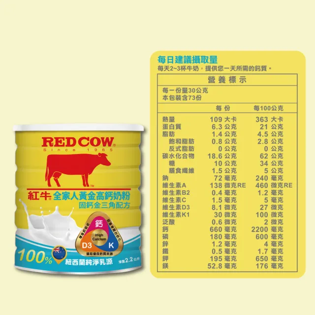 【RED COW紅牛】全家人黃金高鈣奶粉固鈣金三角配方2.2kgX2罐