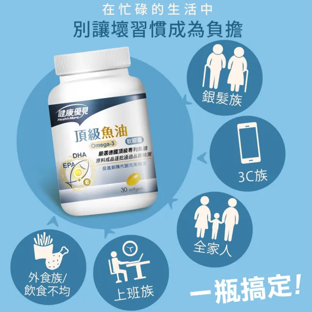 【健康優見】頂級Omega-3魚油軟膠囊10瓶(30粒/瓶)-永信監製