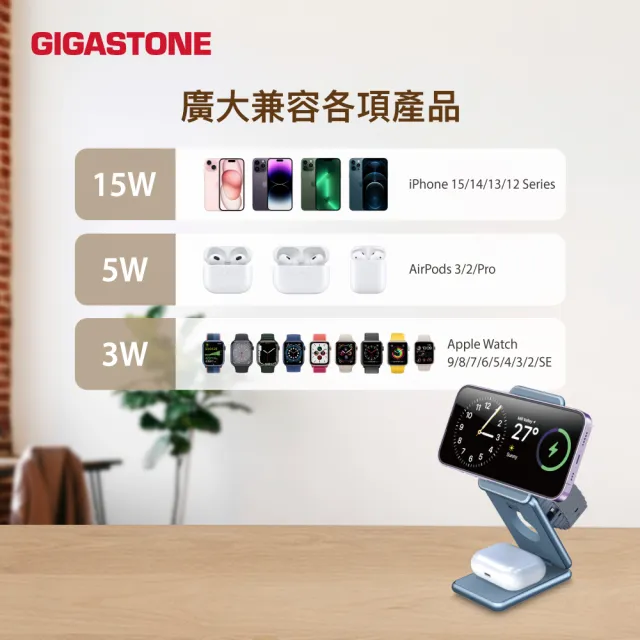 【GIGASTONE 立達】（２入組）三合一23W折疊式磁吸無線充電座(適用iPhone/蘋果耳機/手錶/MagSafe 充電盤)