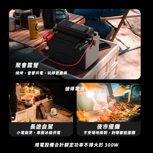 【麻新電子】SPI-700W 純正弦波 電源轉換器(12V 700W 領先全台 最高性能)