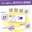 【大漢酵素】消化的優Plus2入組(30包/盒)-消化 順暢 酵素 全素