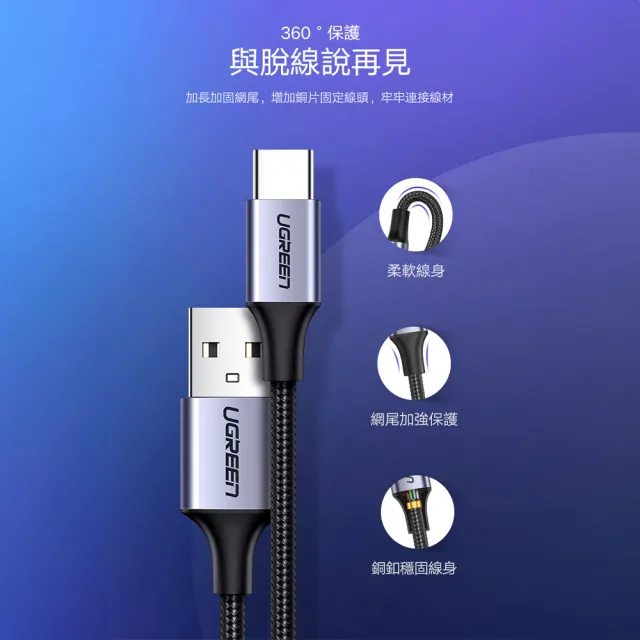 【綠聯】0.5M USB-A to Type-C高速手機傳輸充電線 快充(金屬殼/編織線/3A快充/0.5米)