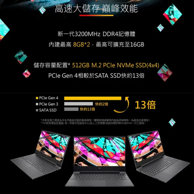 【HP 惠普】電競耳機組★15吋i7-13700H RTX4050-6G 電競筆電(Victus Gaming/15-fa1036TX/16G/512G SSD/W11)