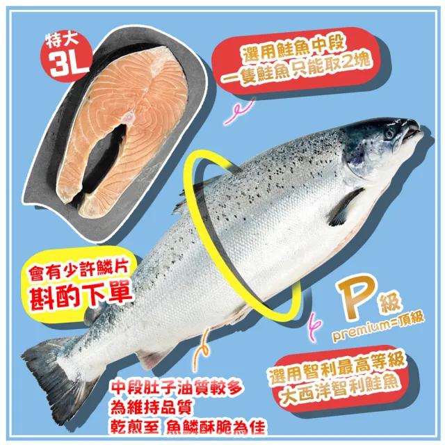 【優鮮配】嚴選中段厚切鮭魚6片(約420g/片momo美味標章認證)