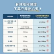 【汪喵星球】汪喵UCII關節保養粉（MSM加強配方）35顆(犬貓保健)