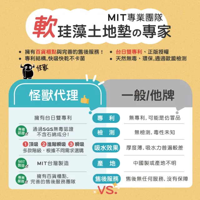 【Miffy米飛】台灣製 2入組 20秒瞬吸 軟式珪藻土吸水地墊 日常(60x40cm)
