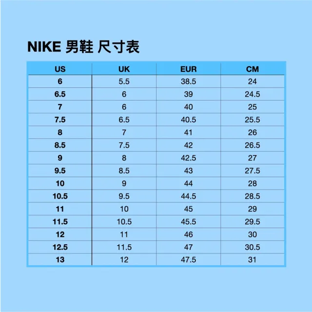 【NIKE 耐吉】NIKE Dunk Low Light Armory Blue 晴天藍 休閒鞋 男款 DV0831-109