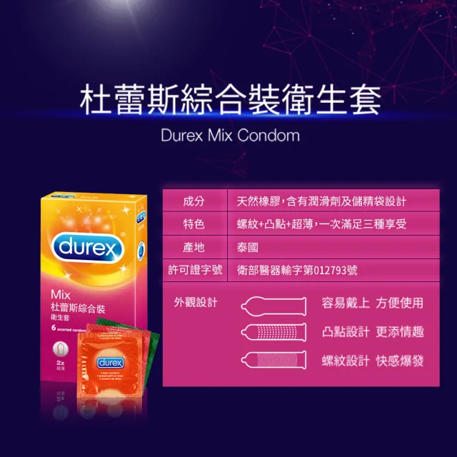 【Durex 杜蕾斯】綜合裝保險套6入*2盒(共12入 保險套/保險套推薦/衛生套/安全套/避孕套/避孕)