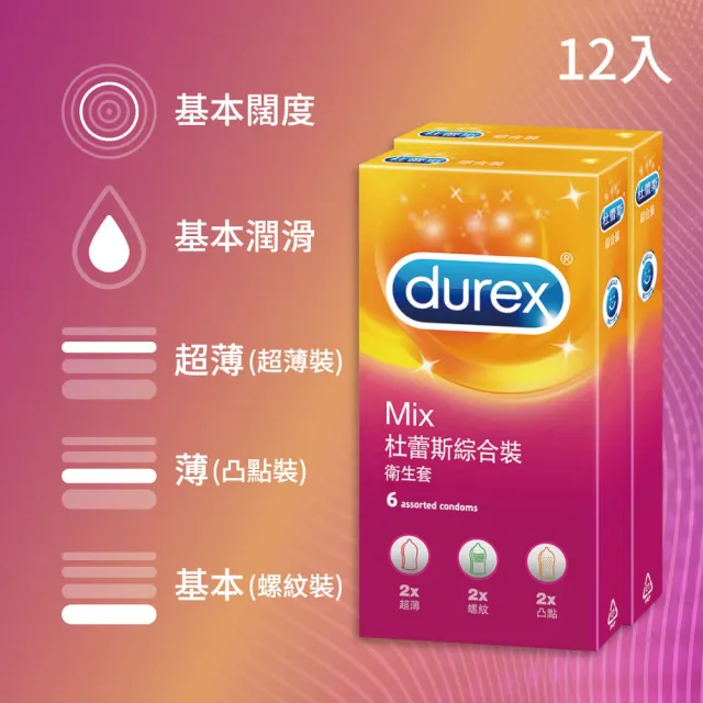 【Durex 杜蕾斯】綜合裝保險套6入*2盒(共12入 保險套/保險套推薦/衛生套/安全套/避孕套/避孕)
