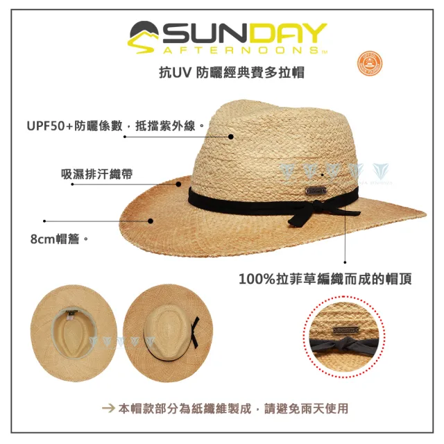 【Sunday Afternoons】抗UV 防曬經典費多拉帽 Tulum Hat(戶外/防曬/輕量/穿搭/造型)