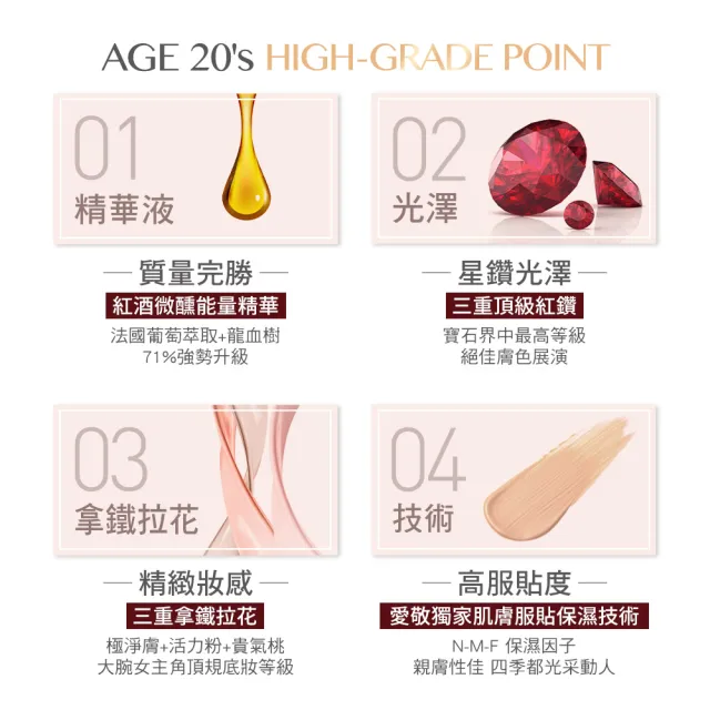 【AGE20】緋紅逆時光澤爆水粉餅-1空殼+2粉蕊+LUNA 原生裸感輕盈蜜粉8g