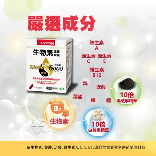 【SENTOSA 三多】限量特惠組-膠原蛋白300gx2罐+生物素膠囊30粒