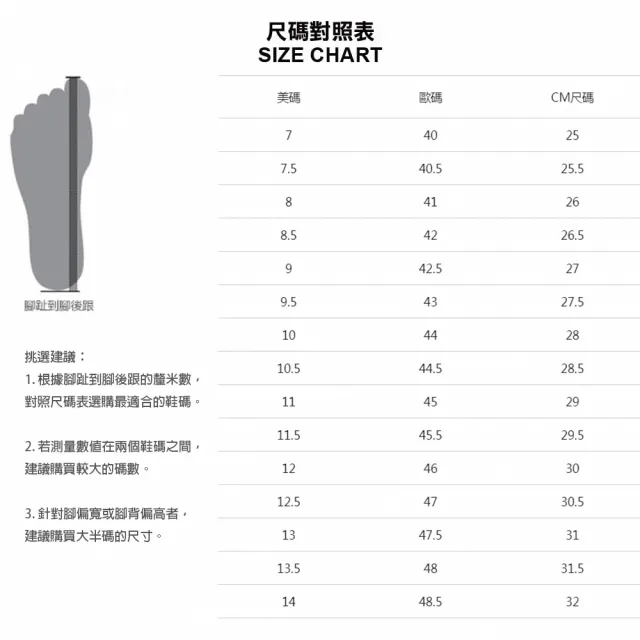 【UNDER ARMOUR】UA 男女同款 Spawn 6 MM 籃球鞋 運動鞋_3027259-400(藍色)