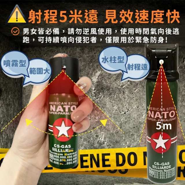 【同闆購物】防狼噴霧劑-60ml-噴霧型(歹徒剋星/德國NATO/防狼噴霧劑/辣椒水/防狼噴霧)