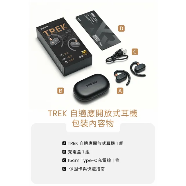 【XROUND】XROUND TREK 自適應開放式耳機(運動/辦公/防水)