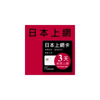 【citimobi】日本上網卡3天吃到飽(2GB/日高速流量)