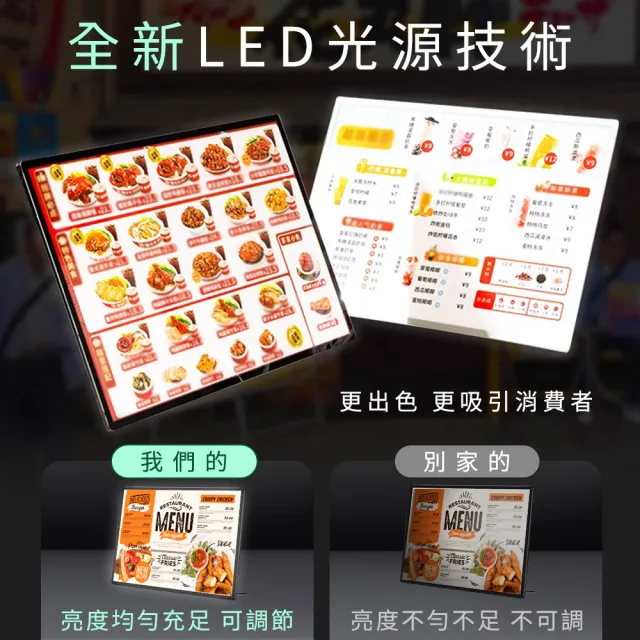 【OKAY!】價格牌 海報架 桌立牌 桌牌立牌 迷你燈箱 led看板 桌牌 展示立牌 851-ABA3L(壓克力 菜單展示架)