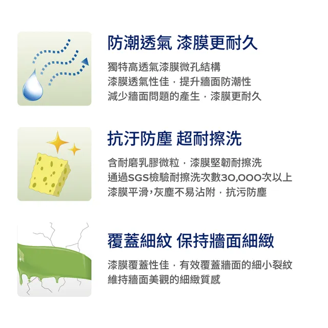 【得利】Dulux官方旗艦店★A986 全效合一竹炭乳膠漆 2024年度色-溫暖相擁（8公升裝）｜客製化調色漆(油漆)