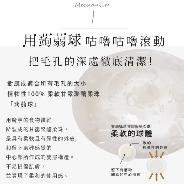 【PLuS Beauty Energy】PLuS美麗能量 蒟蒻球胺基酸植萃卸妝凝膠100g(溫和去角質#深層清潔#神經醯胺#角鯊烷)