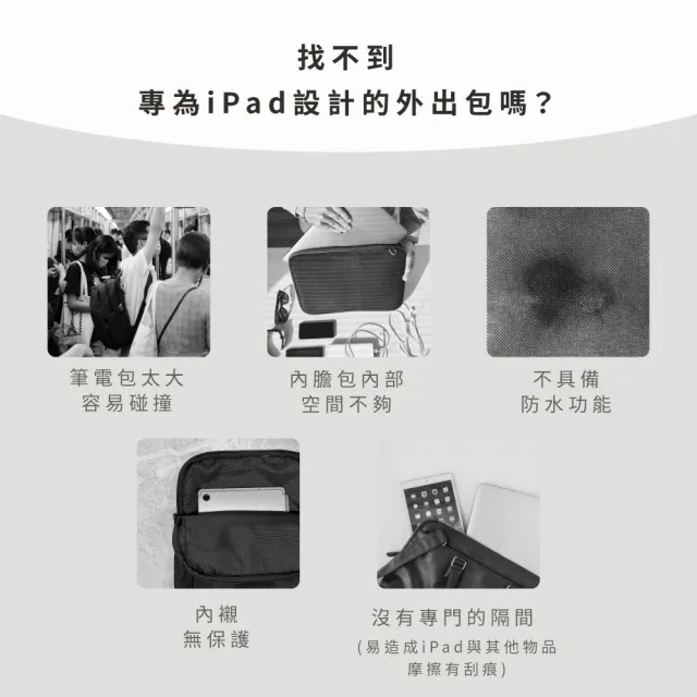 【eiP】輕行防水iPad包 小平包(適用iPad 7.8.9.10/Air/Pro 11/電子閱讀器包/繪圖板收納包/平板包/手提包)