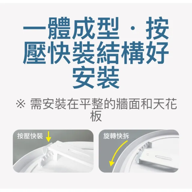 【DanceLight 舞光】單入 白鯨系列 LED 16W 吸頂燈 防水係數IP66(白光/黃光/中性光)