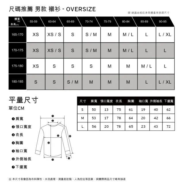 【LEVIS 官方旗艦】Fresh夏日水果吧系列 男款短袖牛仔襯衫/Oversize寬鬆/純天然植物染工藝/檸檬黃 熱賣單品