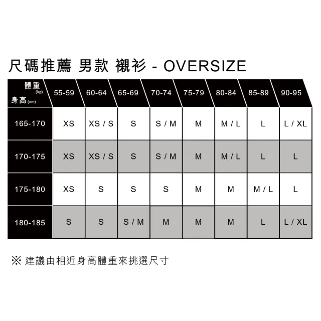 【LEVIS 官方旗艦】Fresh夏日水果吧系列 男款短袖牛仔襯衫/Oversize寬鬆/純天然植物染工藝/檸檬黃 熱賣單品