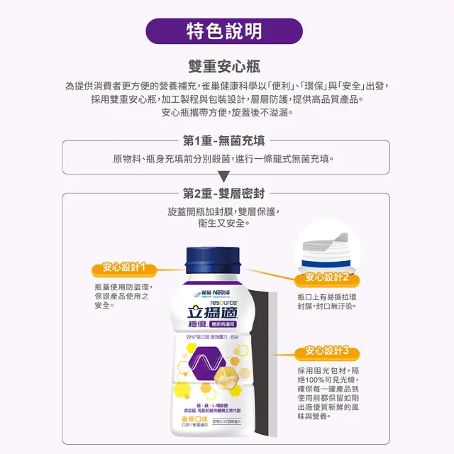 【雀巢健康科學】立攝適穩優糖尿病適用配方香草口味(250mlx 24罐/箱 X2箱)