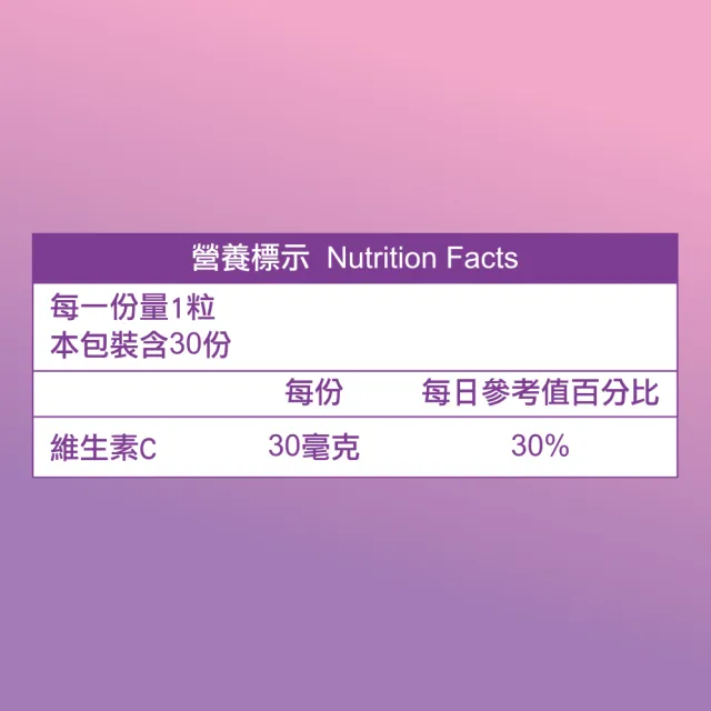 【妍選洋行】妍之初 專利紅葡萄膠囊 30粒/盒*3入(除濕膠囊/紅葡萄葉/靈芝/玉米鬚)