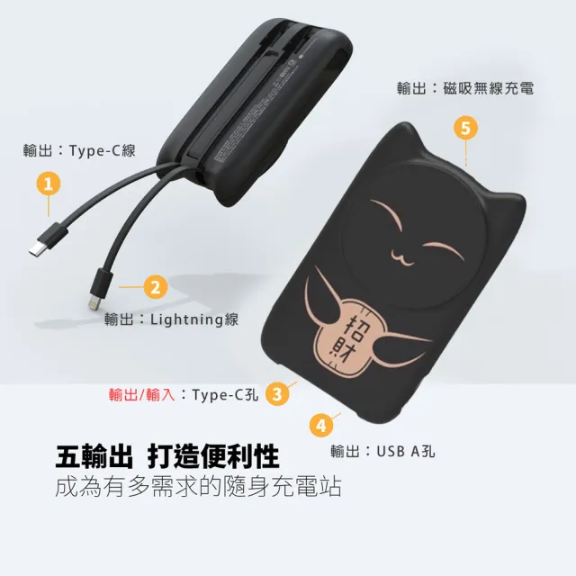 【POLYBATT】MP1109-LC 10000mAh 22W 招財貓咪/磁吸式無線/自帶線/快充行動電源+五輸出(贈送插座充電線)