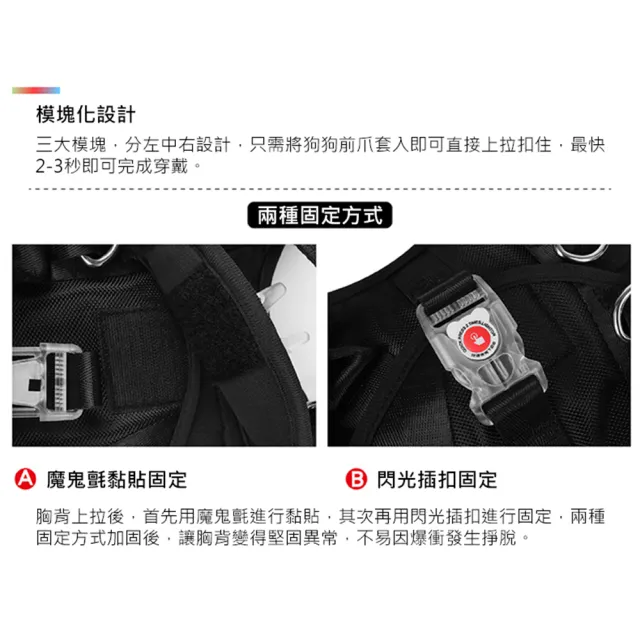 【AFAMIC 艾法原廠正貨】LED炫光背心式寵物減壓防暴衝胸背帶超耐磨狗項圈牽引繩背帶(胸背帶 大狗胸背帶)