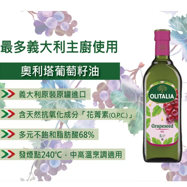 【Olitalia奧利塔】純橄欖油x2+葡萄籽油x1+葵花油x1-1000mlx4瓶(+特級初榨橄欖油250mlx1瓶)