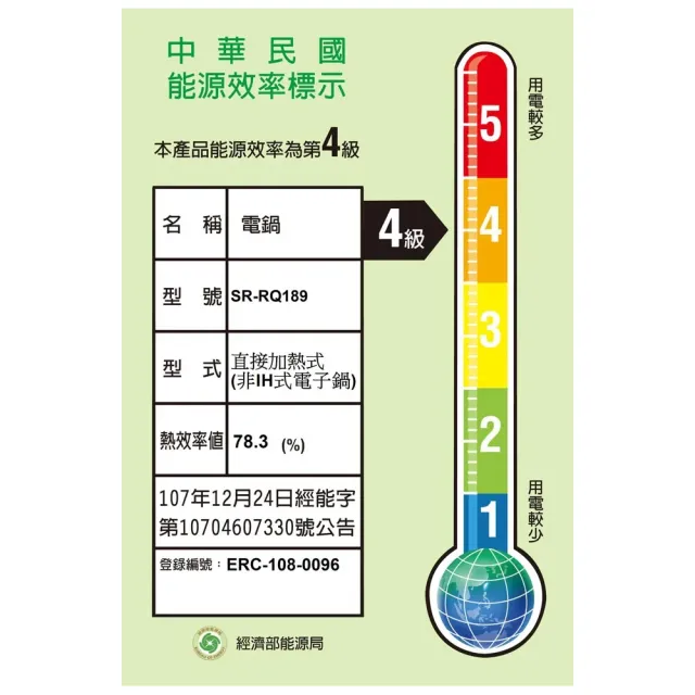 【Panasonic 國際牌】10人份機械式電子鍋(SR-RQ189)