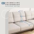 【本木】霜月 貓抓布靠枕可調功能沙發 4人坐(三大位)