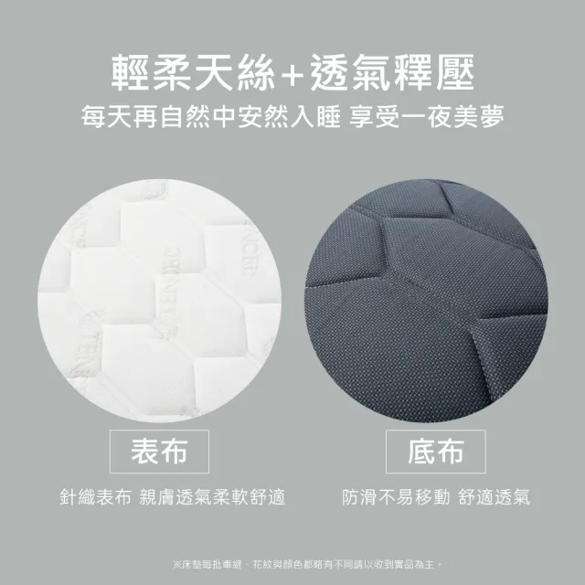 【R.Q.POLO】天絲3D透氣獨立筒床墊 厚度10公分(雙人標準5尺)