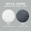 【R.Q.POLO】天絲3D透氣獨立筒床墊 厚度10公分(單人3X6.2尺)