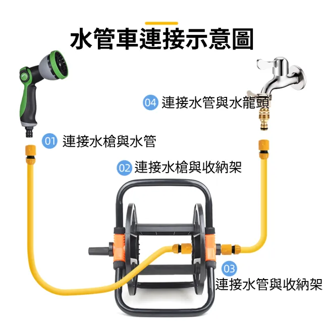 【簡約家具】水管收納架 50米(水管架 水管車 水管收納車)