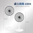 【勳風】型錄_14吋桌立兩用循環風扇/新型導風網設計(BHF-K0145)