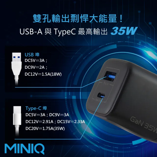 【MINIQ】35W 氮化鎵快速充電頭 PD充電頭 Type-C+USB雙孔插頭 1A1C(附60W Type-C to Type-C 充電線)