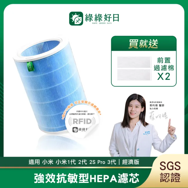 【綠綠好日】適用 小米1代 2代 2S Pro 3代 HEPA抗敏濾芯(含RFID藍色 經濟版 濾棉x2)