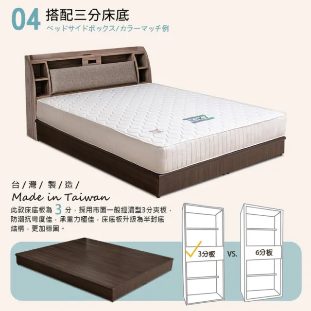 【KIKY】皓鑭-附插座靠枕二件床組 雙人加大6尺(床頭箱+三分底)
