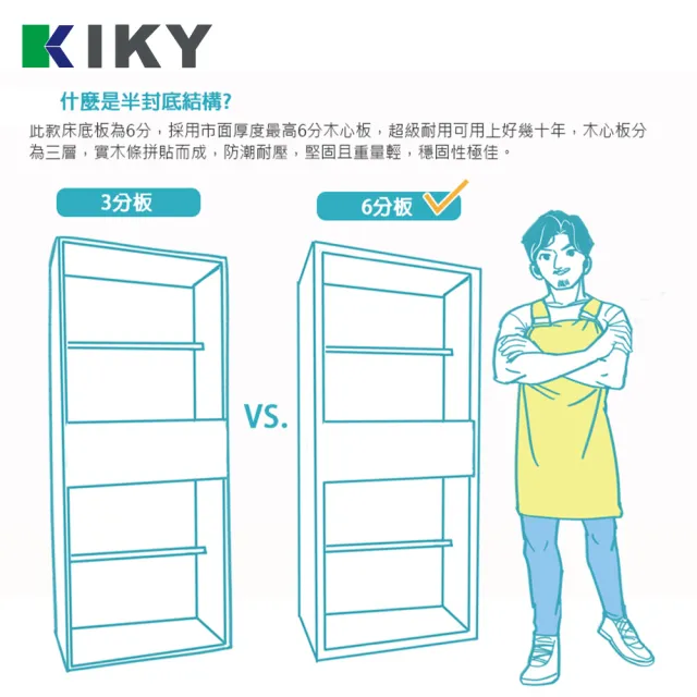 【KIKY】小宮本附插座加厚二件床組 雙人5尺(床頭片+六分底)