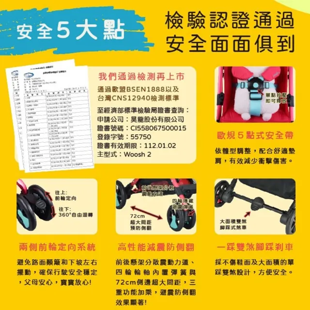 【HTGC】可登機 輕量秒收 單手折疊 嬰兒推車嬰兒車/單腳剎車/170度平躺/推車/手推車/娃娃車 紅恐龍