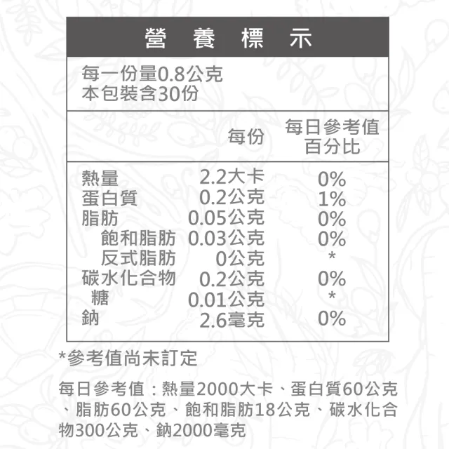 【華陀扶元堂】十二味龜鹿鈣強膠原錠6盒組(30粒/盒;陳美鳳代言-二型膠原蛋白/葡萄糖胺/玻尿酸)