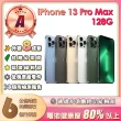 【Apple】A級福利品 iPhone 13 Pro Max 128G 6.7吋(贈充電配件組)