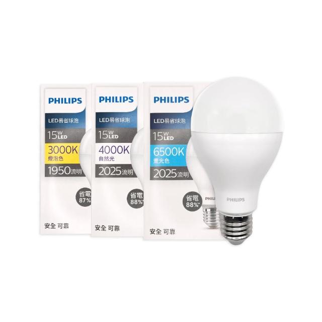 【Philips 飛利浦】12入組 易省 LED燈泡 15W E27 全電壓 LED 球泡燈