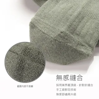 極致4倍厚棉船型運動襪(超級厚襪子/裸襪/氣墊襪/踝襪/男襪女襪/除臭襪/手工對目毛巾襪)