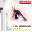 【北的快適工房＋ACTY FREE】EYE KIRARAⅡ10g+Melty Wink Plus大眼立顯眼霜加強版15ml(#撫紋抗皺)