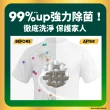 折價券專用【Persil】深層酵素濃縮洗衣精補充包300ml(強效)