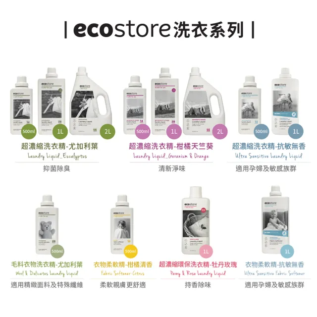 【ecostore 宜可誠】超濃縮環保洗衣精-1Lx6入(牡丹玫瑰)